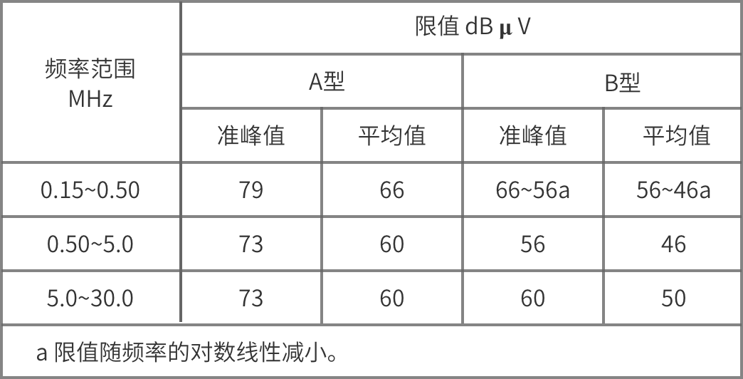 金百泽