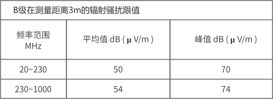 金百泽